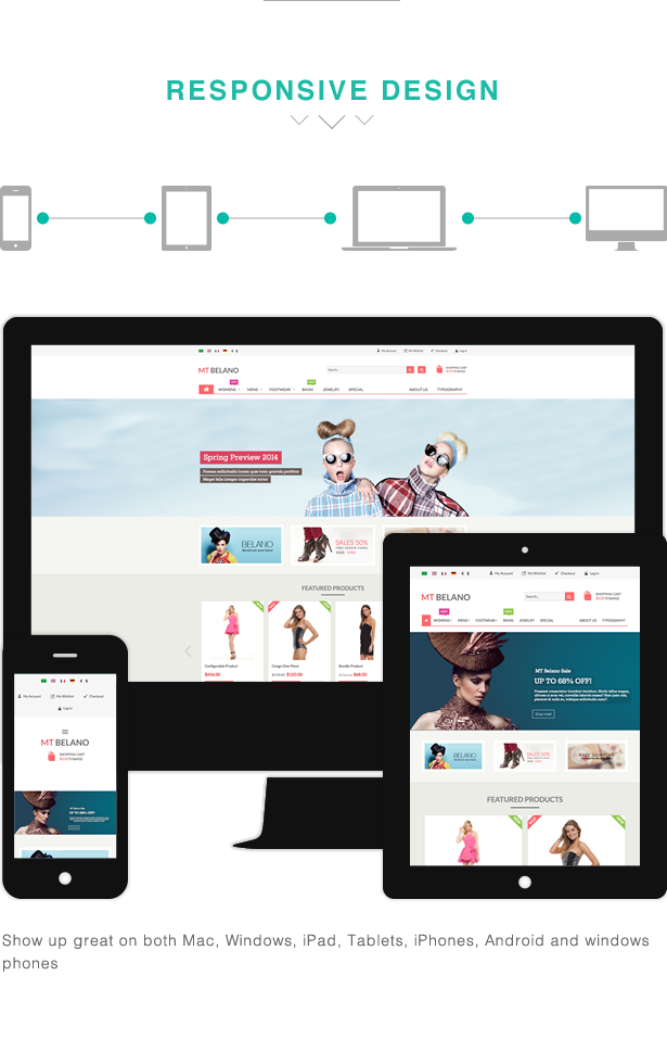 responsive ecommerce design in egypt